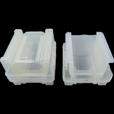 Плоскость и параллельность, гарантированные для бесшовной интеграции