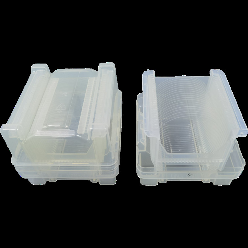 Плоскость и параллельность, гарантированные для бесшовной интеграции